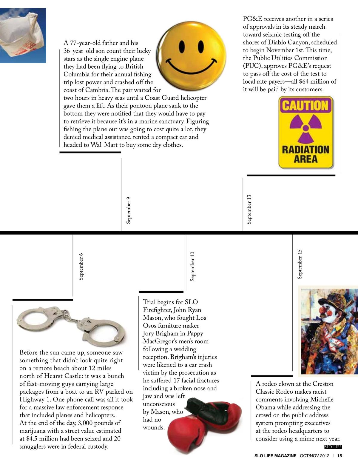 Page 15